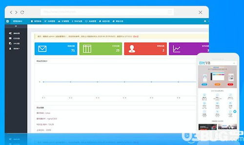 云优CMS破解版下载 云优CMS v2.0.8免费版 ucbug软件站