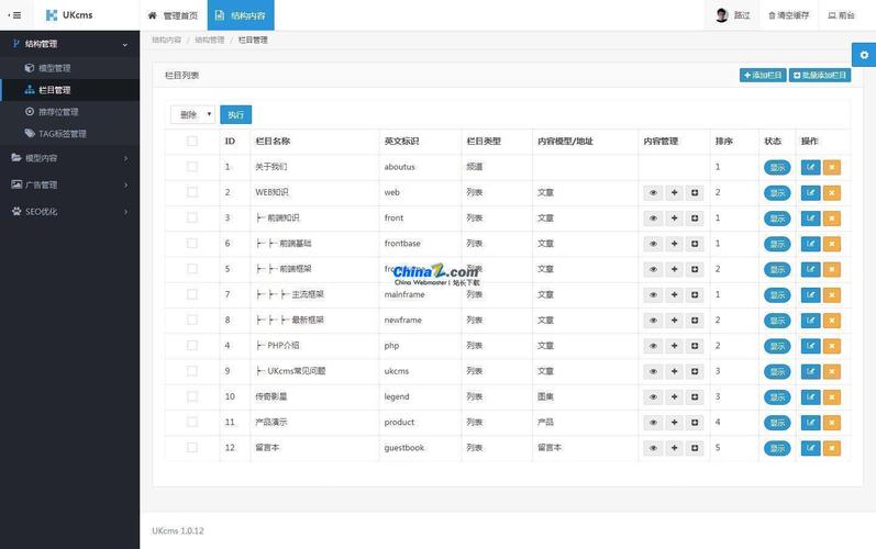 ukcms内容管理系统v1110