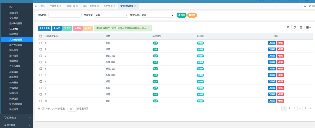 cms内容管理系统