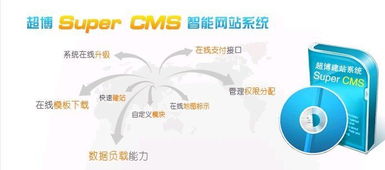 cms自助建站系统图片,cms自助建站系统高清图片 南宁市超博科技,