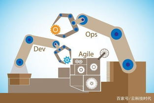 2019,云原生技术的商业化元年