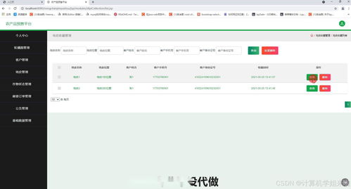 ssm农产品预售平台的设计和实现jsp 毕业设计 javaweb项目